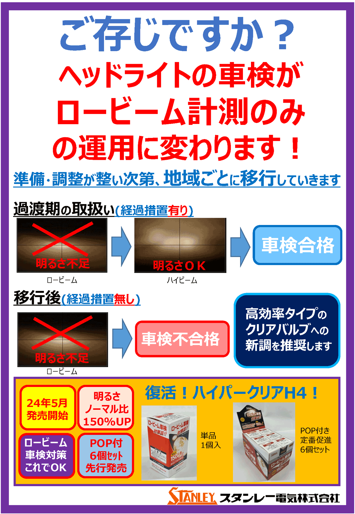 スタンレー　ロービーム車検対策品のご案内